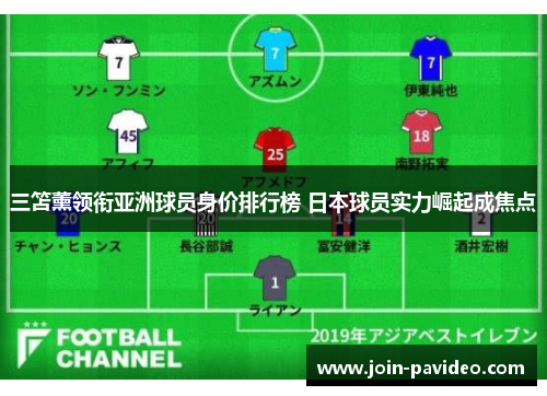三笘薰领衔亚洲球员身价排行榜 日本球员实力崛起成焦点 三笘薰领衔亚洲球员身价排行榜 日本球员实力崛起成焦点