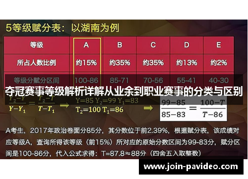 夺冠赛事等级解析详解从业余到职业赛事的分类与区别 夺冠赛事等级解析详解从业余到职业赛事的分类与区别