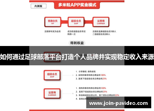 如何通过足球部落平台打造个人品牌并实现稳定收入来源 如何通过足球部落平台打造个人品牌并实现稳定收入来源