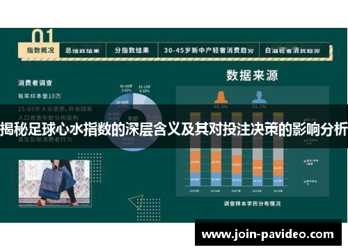 揭秘足球心水指数的深层含义及其对投注决策的影响分析 揭秘足球心水指数的深层含义及其对投注决策的影响分析