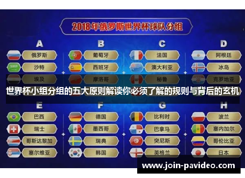 世界杯小组分组的五大原则解读你必须了解的规则与背后的玄机 世界杯小组分组的五大原则解读你必须了解的规则与背后的玄机