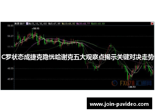 C罗状态成捷克隐忧哈谢克五大观察点揭示关键对决走势 C罗状态成捷克隐忧哈谢克五大观察点揭示关键对决走势