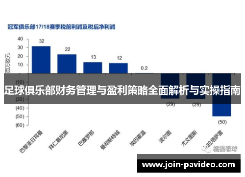 足球俱乐部财务管理与盈利策略全面解析与实操指南 足球俱乐部财务管理与盈利策略全面解析与实操指南