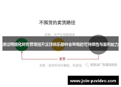 通过精细化财务管理提升足球俱乐部转会策略的可持续性与盈利能力