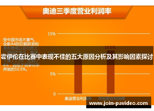 霍伊伦在比赛中表现不佳的五大原因分析及其影响因素探讨 霍伊伦在比赛中表现不佳的五大原因分析及其影响因素探讨