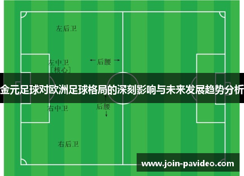 金元足球对欧洲足球格局的深刻影响与未来发展趋势分析