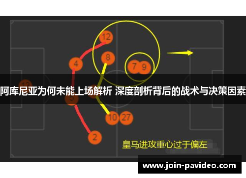 阿库尼亚为何未能上场解析 深度剖析背后的战术与决策因素 阿库尼亚为何未能上场解析 深度剖析背后的战术与决策因素