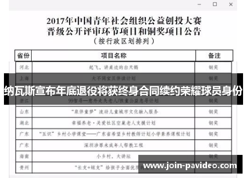 纳瓦斯宣布年底退役将获终身合同续约荣耀球员身份