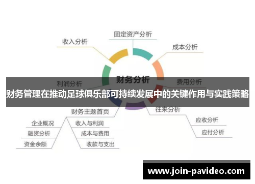 财务管理在推动足球俱乐部可持续发展中的关键作用与实践策略
